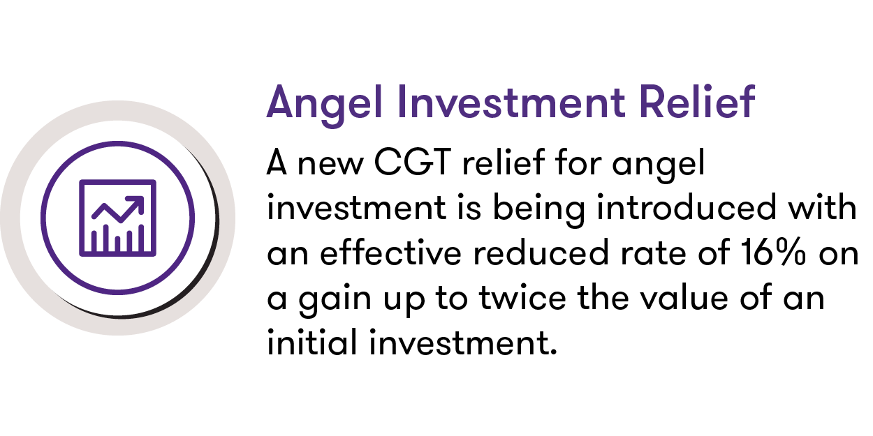Budget Summary 2024 Angel Investment Relief V1 