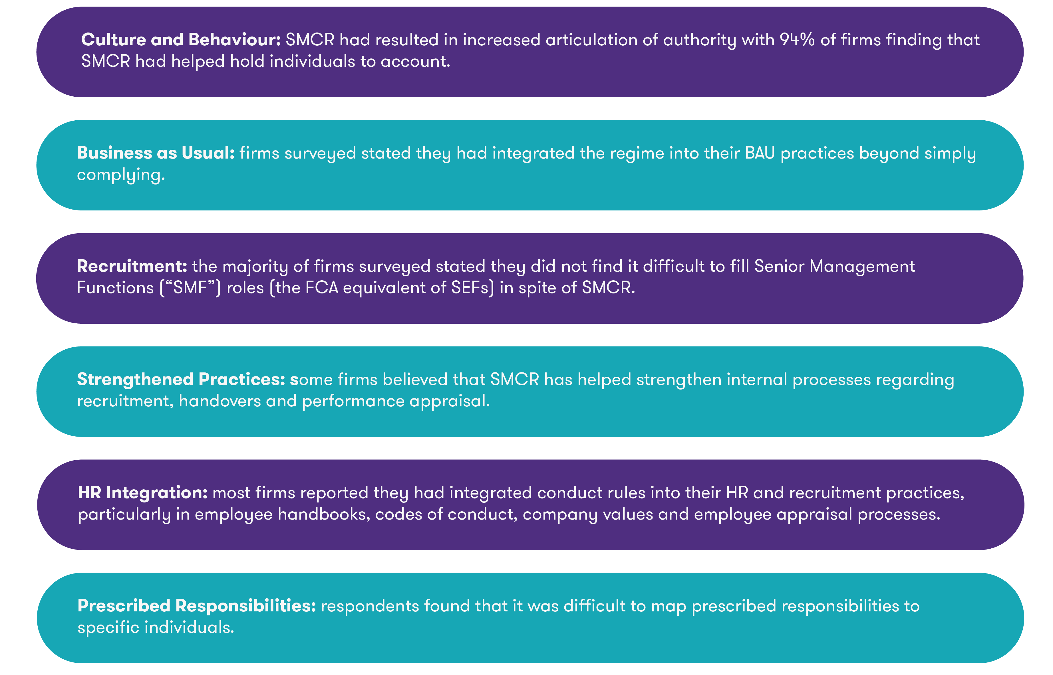 Impact of International Accountability Regimes | Grant Thornton